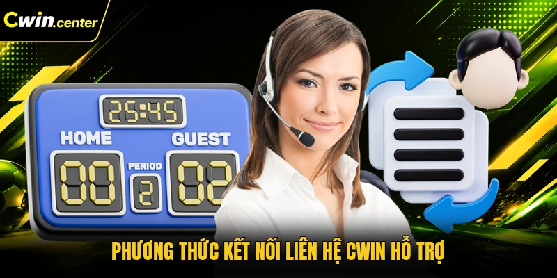 Phương thức kết nối liên hệ CWIN hỗ trợ
